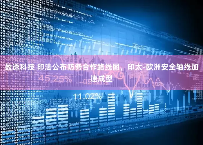 盈透科技 印法公布防务合作路线图，印太-欧洲安全轴线加速成型